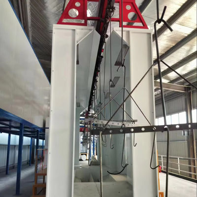 Parties de métiers à tisser Systèmes de revêtement industriels en poudre Économie d'énergie Haute précision